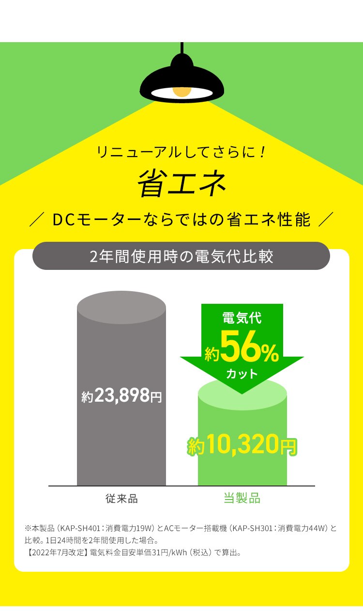 加湿空気清浄機 20畳 KAP-SH401-W ホワイト [B] 6