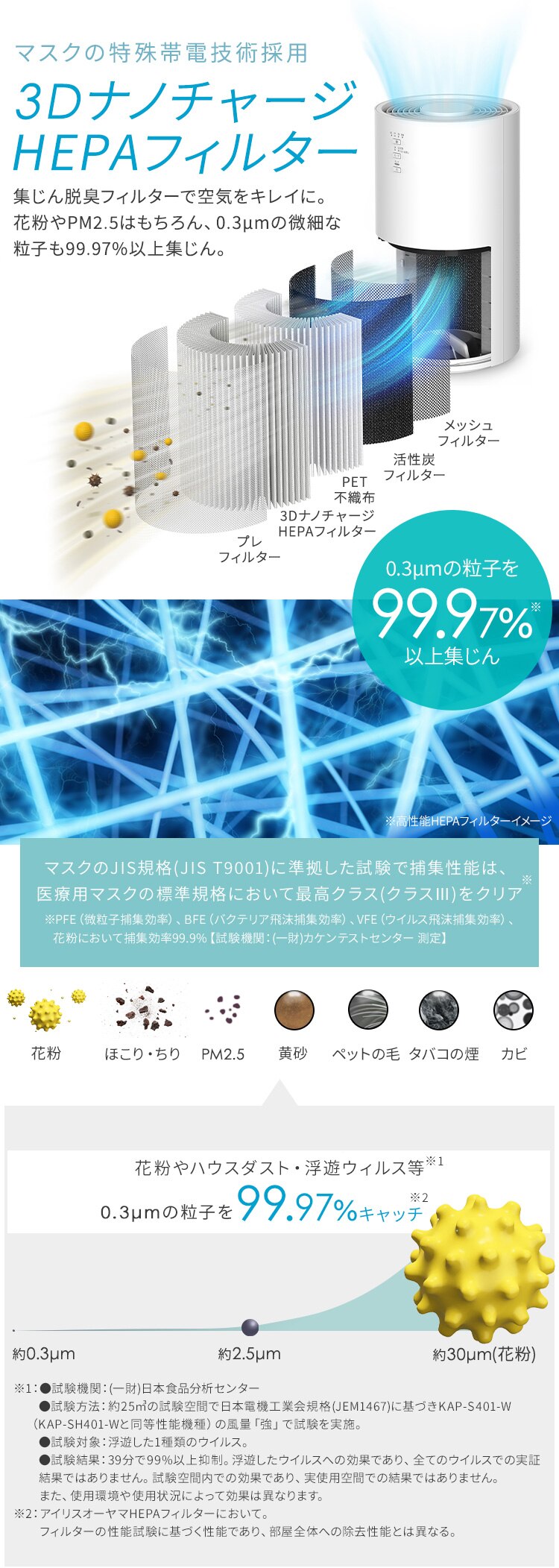 空気清浄機 20畳 KAP-S401-W ホワイト [B] 1