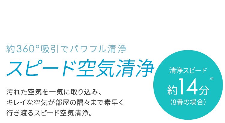空気清浄機 20畳 KAP-S401-W ホワイト [B] 2