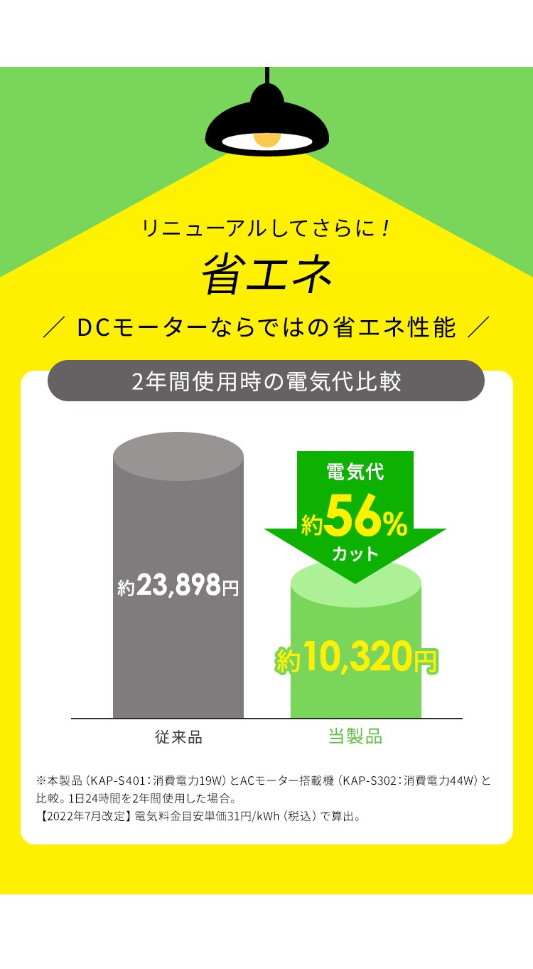 空気清浄機 20畳 KAP-S401-W ホワイト [B] 6