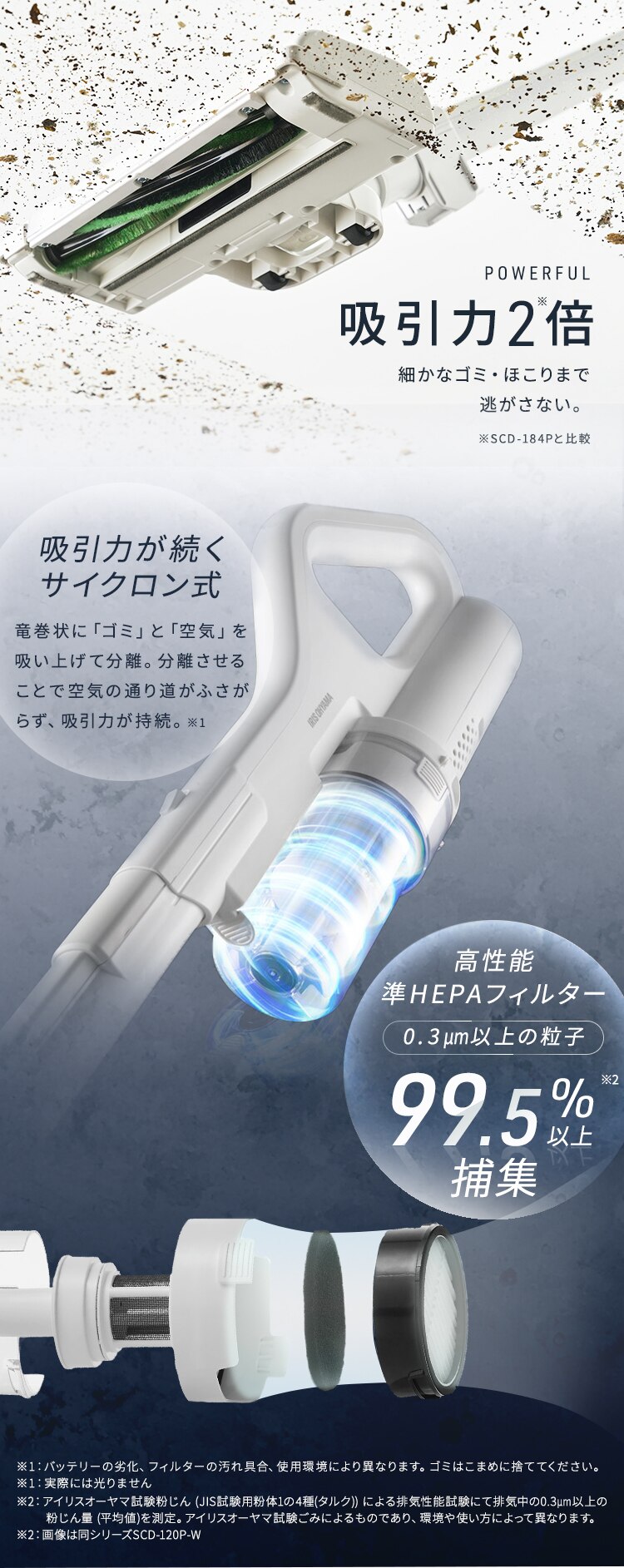 【セット】充電式サイクロンスティッククリーナー SCD-230P-W ホワイト コンプリートセット2