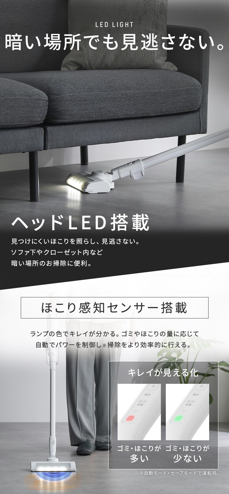 【セット】充電式サイクロンスティッククリーナー SCD-230P-W ホワイト コンプリートセット4