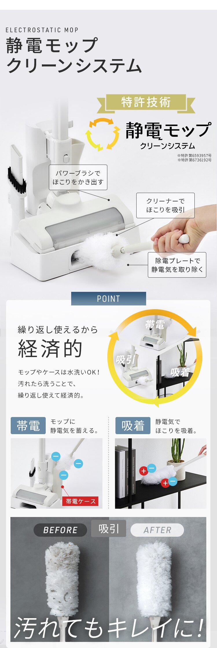 【セット】充電式サイクロンスティッククリーナー SCD-230P-W ホワイト コンプリートセット5