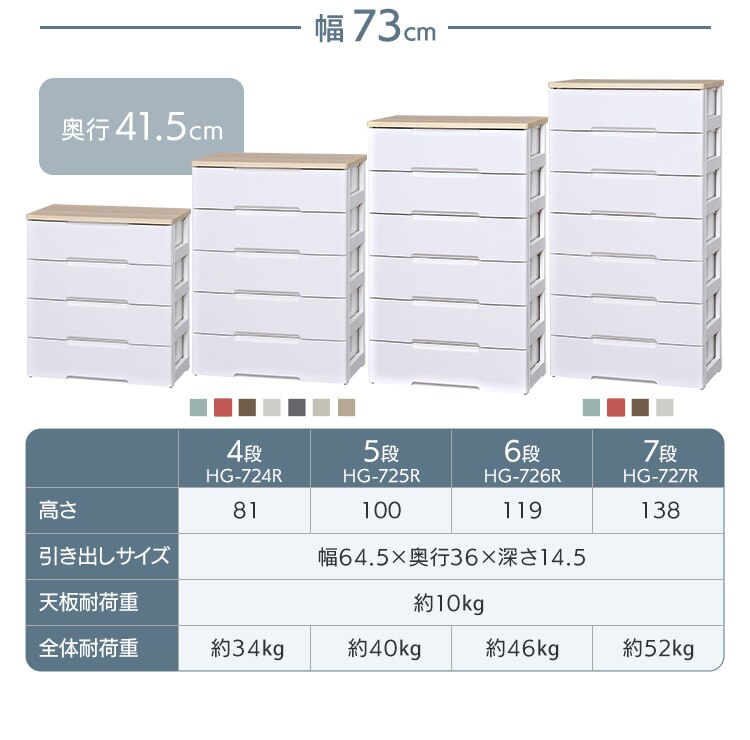  チェスト 5段  組み立て簡単 ウッドトップチェストライトベージュ HG-725R11