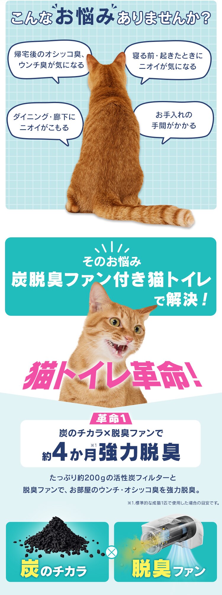 ラクリーン 炭脱臭ファン付き猫トイレ フルカバー システム 猫 トイレ DFT-52 アイボリー／ベージュ  1