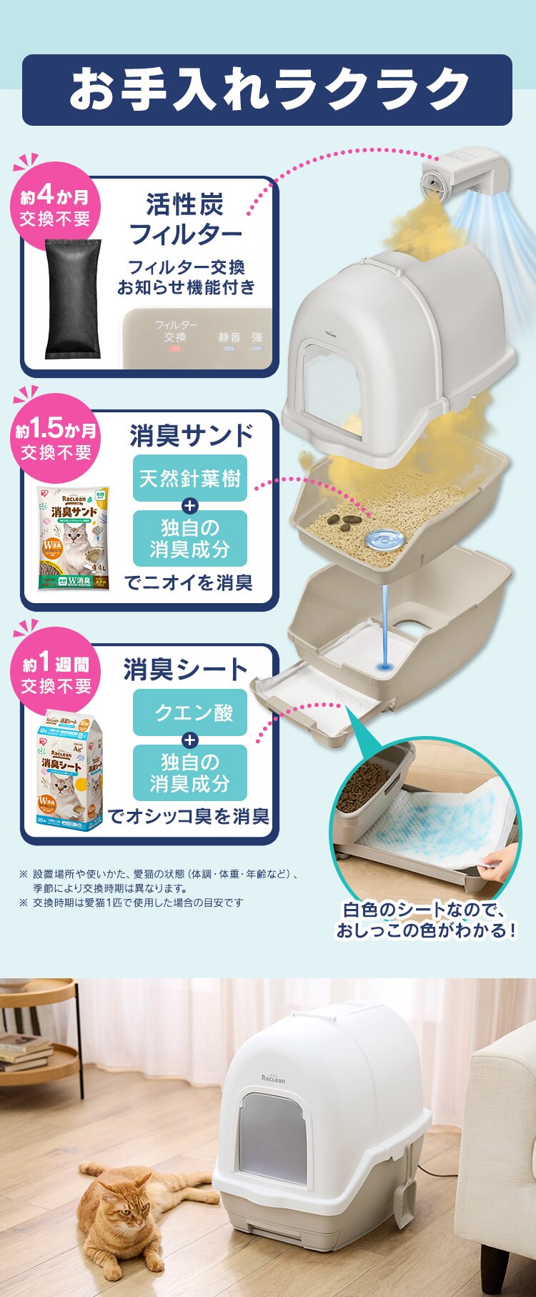 ラクリーン 炭脱臭ファン付き猫トイレ フルカバー システム 猫 トイレ DFT-52 アイボリー／ベージュ  9