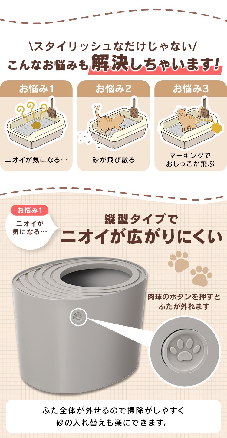 上から猫トイレ PUNT-530 オレンジ2