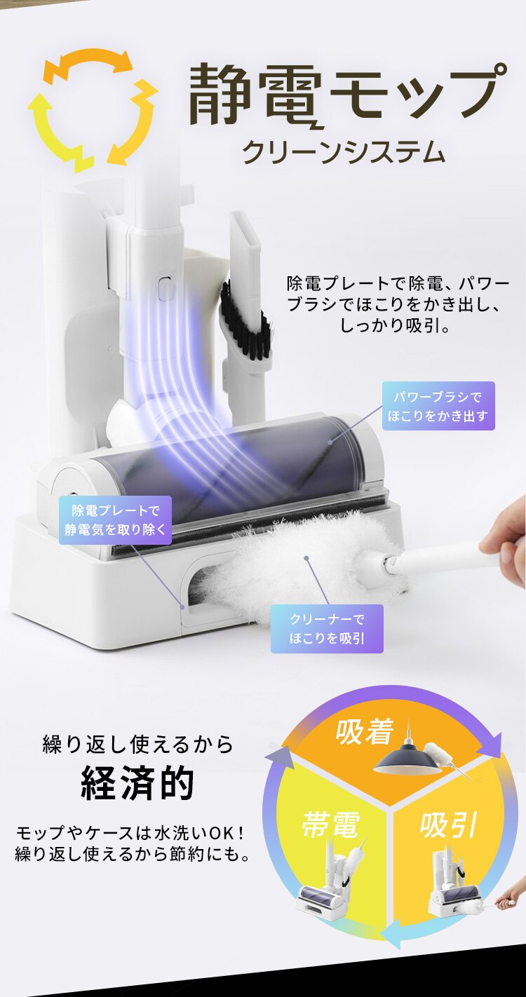 充電式紙パックスティッククリーナー SBD78DCBLP-W ホワイト 単品（紙パック5年分付き）【前払い不可】【代引き不可】【同梱不可】7