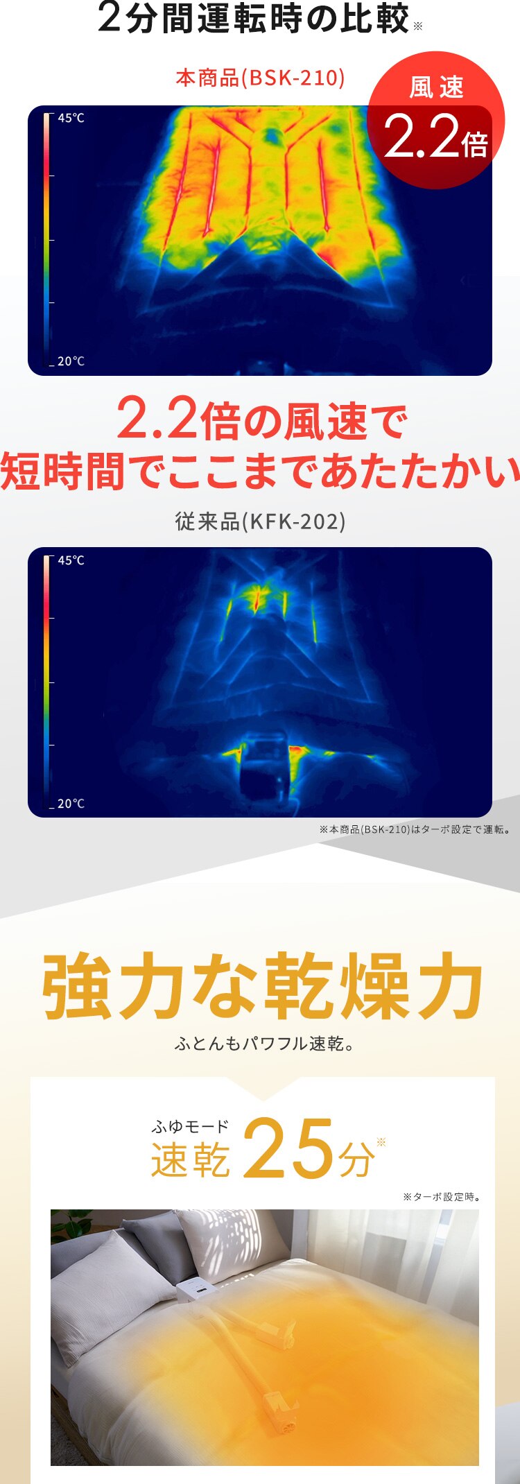 ふとん乾燥機 カラリエ mini TURBO ツインノズル BSK-210-W ホワイト4