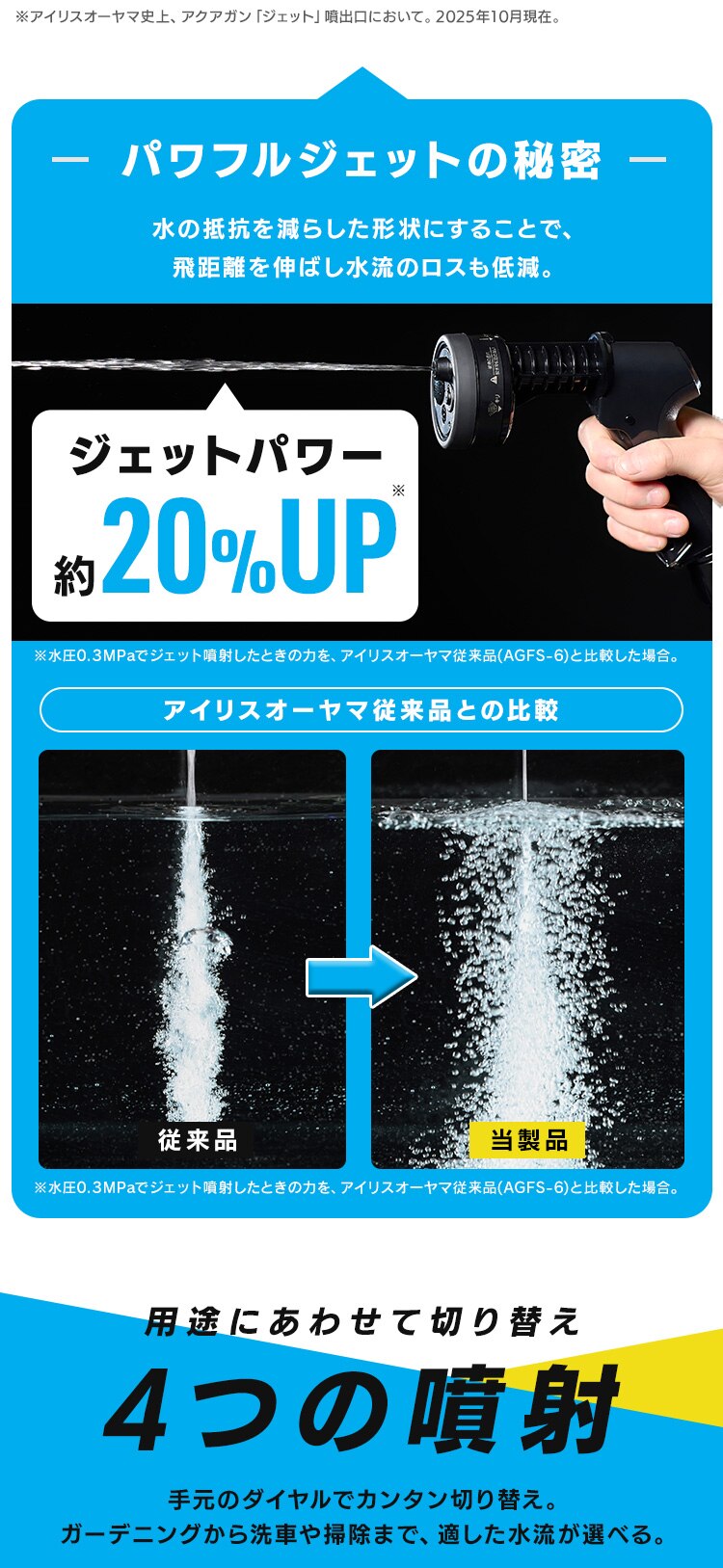 フルカバーホースリール EX JET 15M  FHEXJ-15 ブラック3