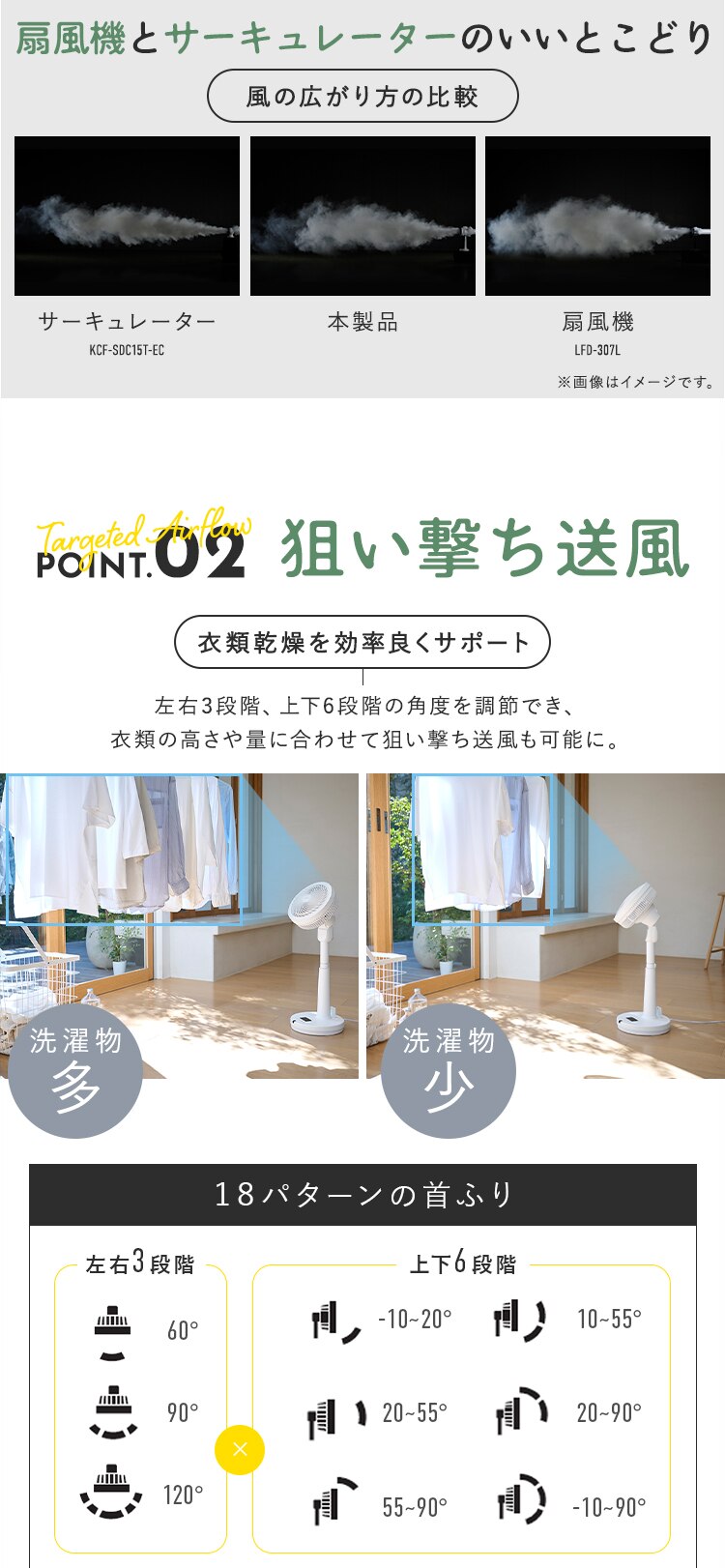 DCサーキュレーター扇風機 STF-SDC20TEC ホワイト5