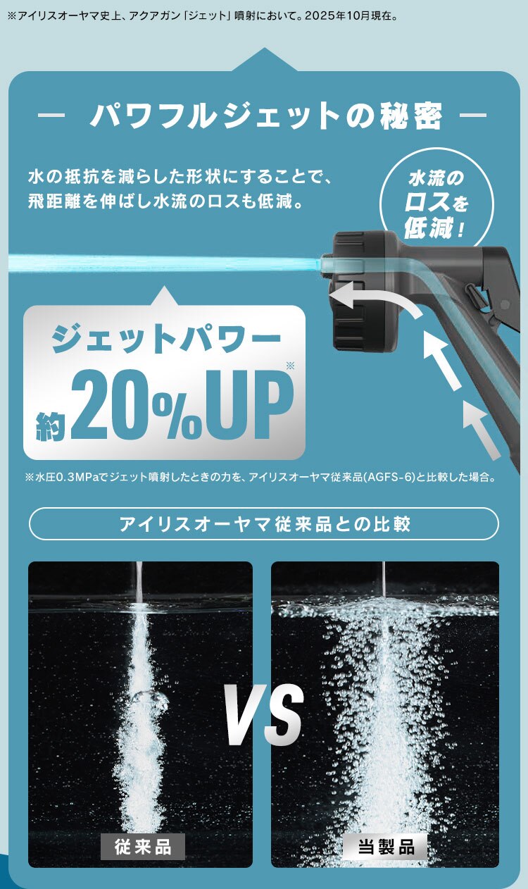 バスケットホースポータブルセット ＪＥＴ ７m  BHJP-72