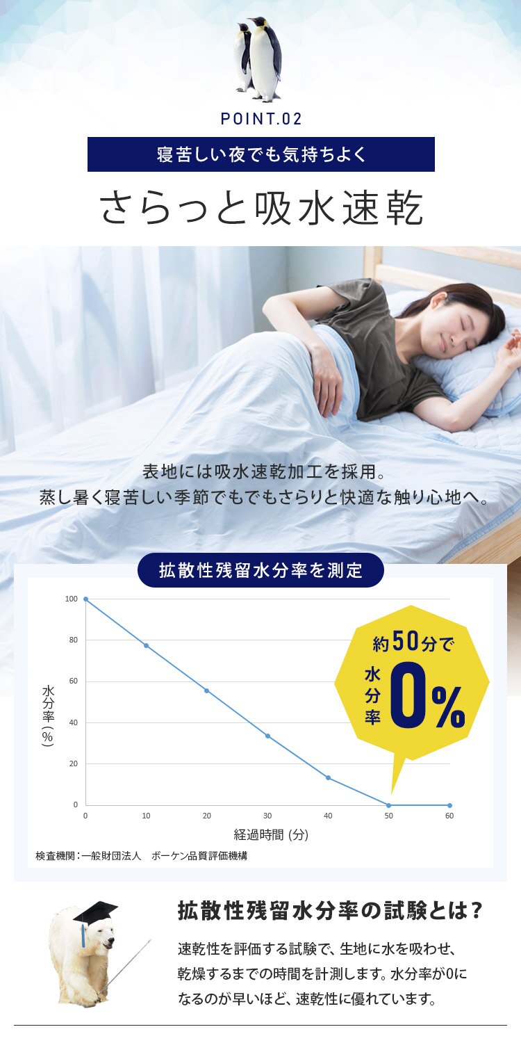 冷感ケットD KTC‐D ダブル ブルー3