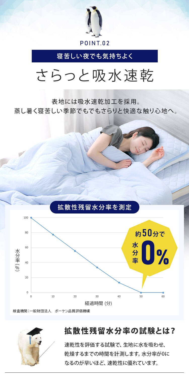 冷感肌掛け布団SD HFC‐SD セミダブル ブルー3