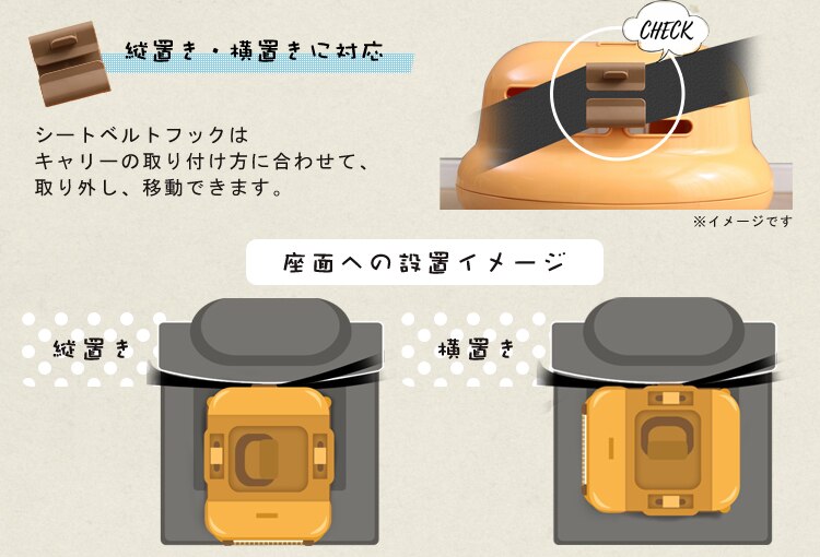 ドライブペットキャリー Sサイズ PDPC-500 ブルー犬 猫 キャリー2