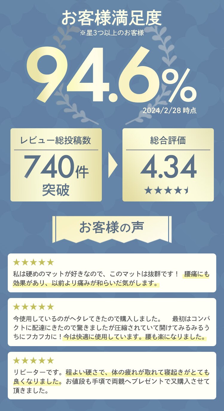 マットレス シングル 高反発 三つ折り 厚さ10cm ブラウン KUM3-FX10-25D-SBN0