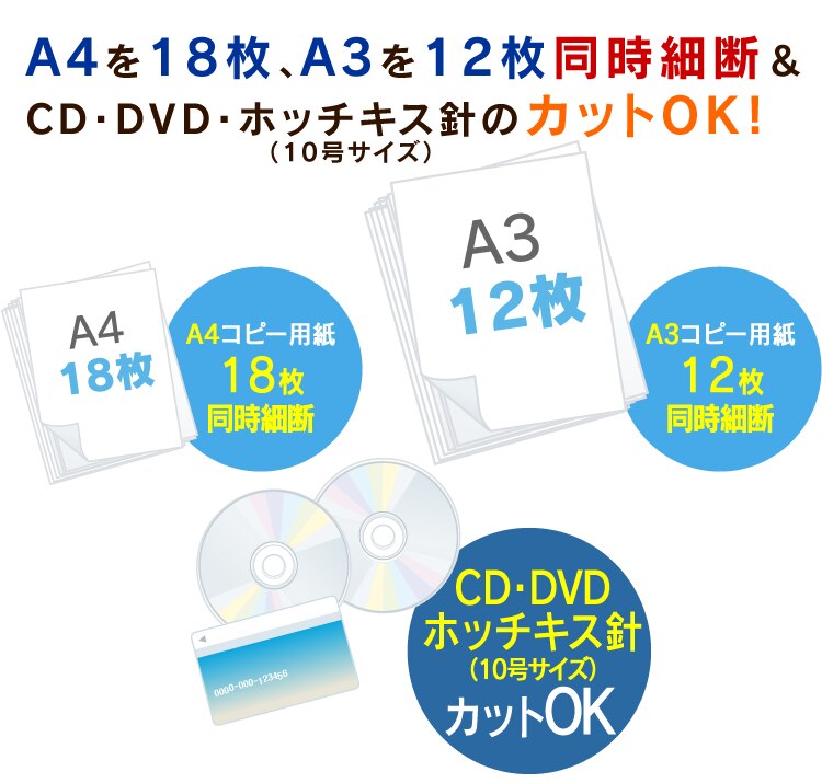 オフィスシュレッダー クロスカット 18枚同時細断 OF3186