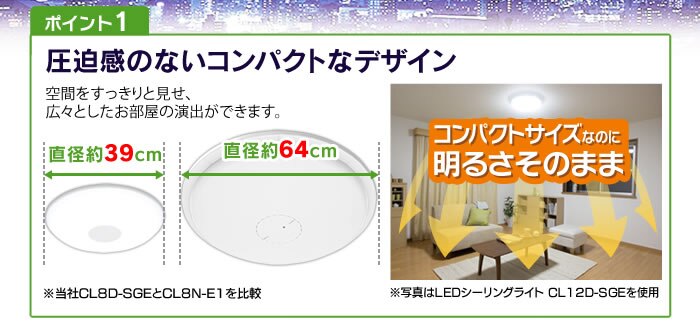 圧迫感のないコンパクトなデザイン