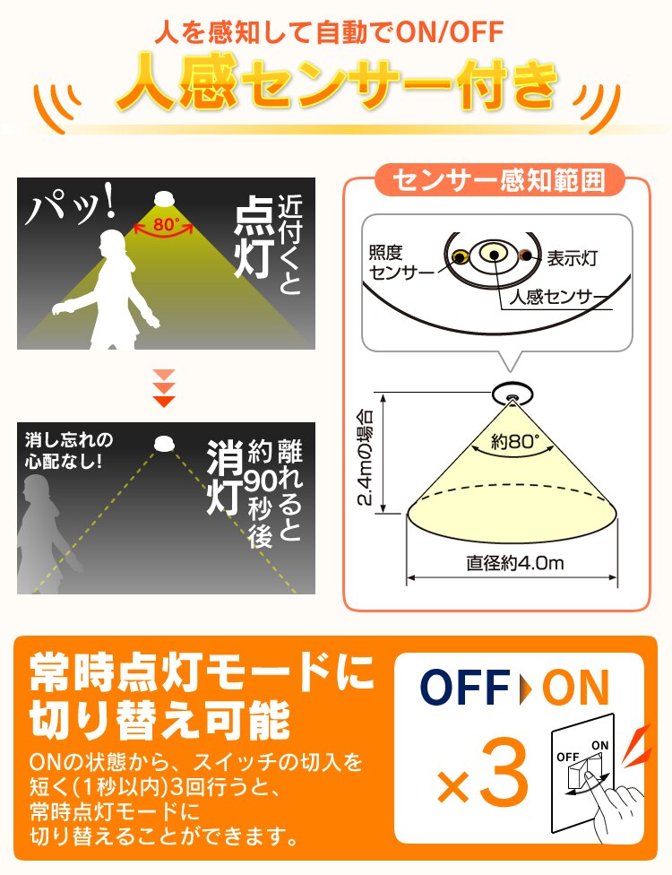 LED小型シーリングライト 1750lm 人感センサー付 電球色 SCL18LMS-E 3