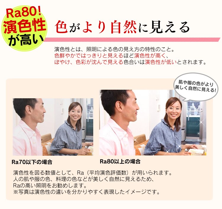 LED小型シーリングライト 1750lm 人感センサー付 電球色 SCL18LMS-E 7