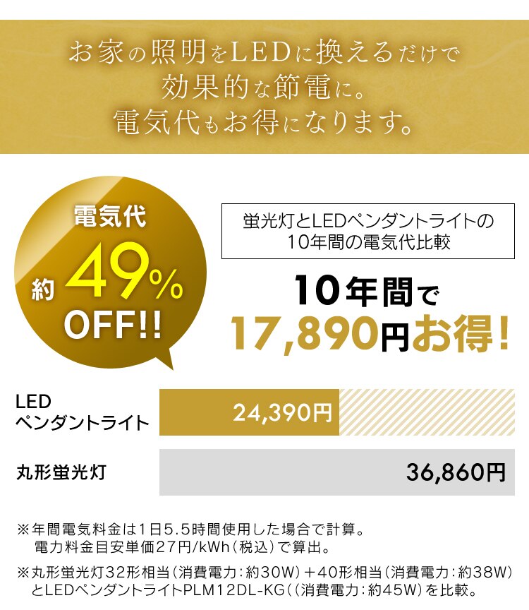 和風ペンダントライト メタルサーキットシリーズ 12畳 調色 PLM12DL 全2種22
