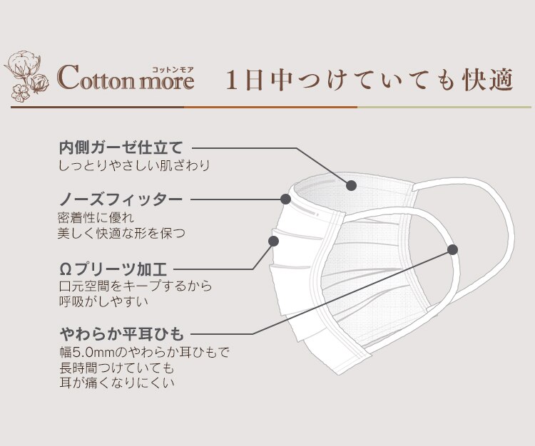 【90枚】 Cotton more マスク 内側ガーゼ 小さめサイズ 30枚入&times;32
