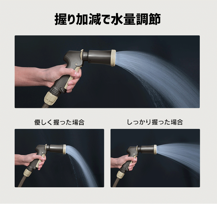 ホースリール 20m フルカバー 水流切り替え6種 FHEXN-20 ベージュ【2年保証付き】7