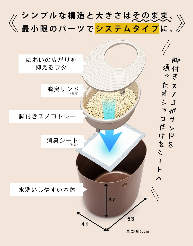 上から猫トイレ システムタイプ PUNT-530S13