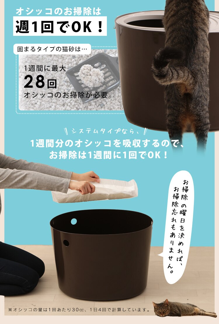 上から猫トイレ システムタイプ PUNT-530S16