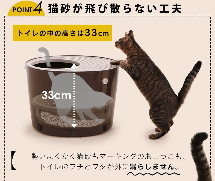 上から猫トイレ システムタイプ PUNT-530S23