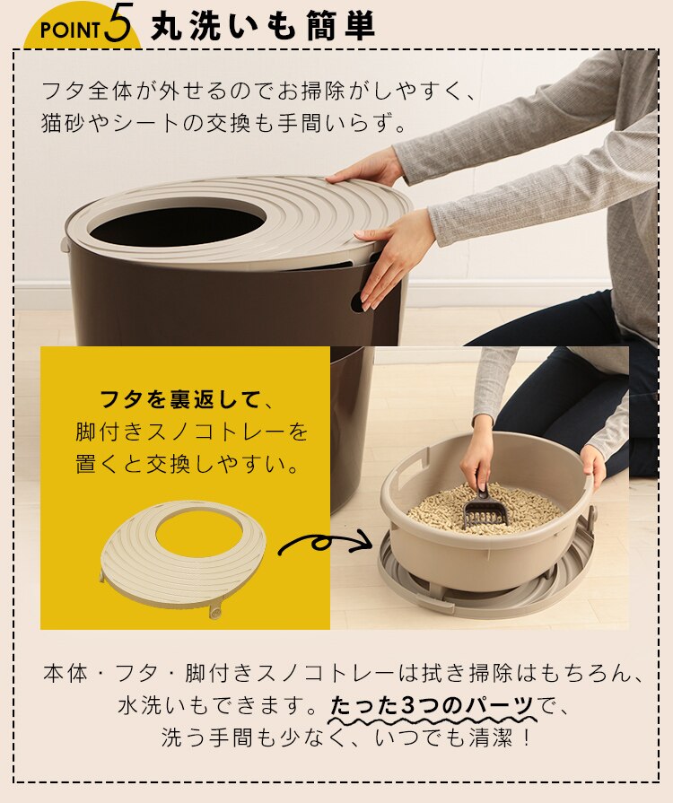 上から猫トイレ システムタイプ PUNT-530S27