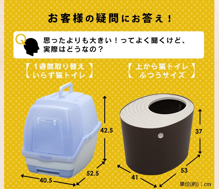 上から猫トイレ システムタイプ PUNT-530S31