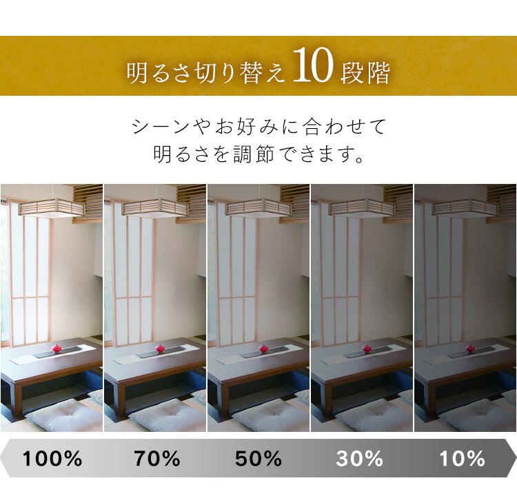 ペンダントライト 和風 12畳 調光/調色 菱格子 メタルサーキットシリーズ PLM12DL/DL-HG14