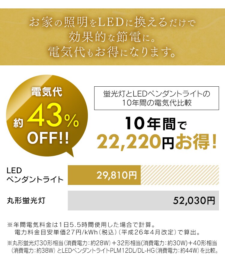 ペンダントライト 和風 12畳 調光/調色 菱格子 メタルサーキットシリーズ PLM12DL/DL-HG23