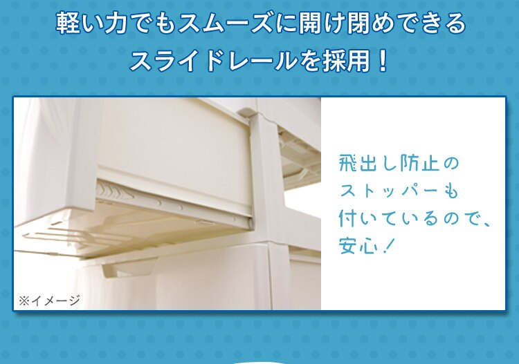 キャラクターチェスト NHG-W554 全3種5