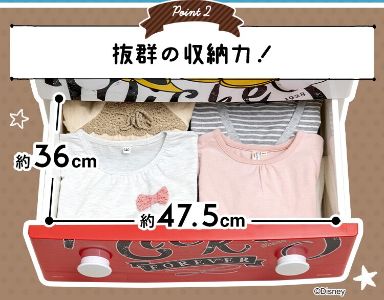 キャラクターチェスト NHG-W554 全3種6