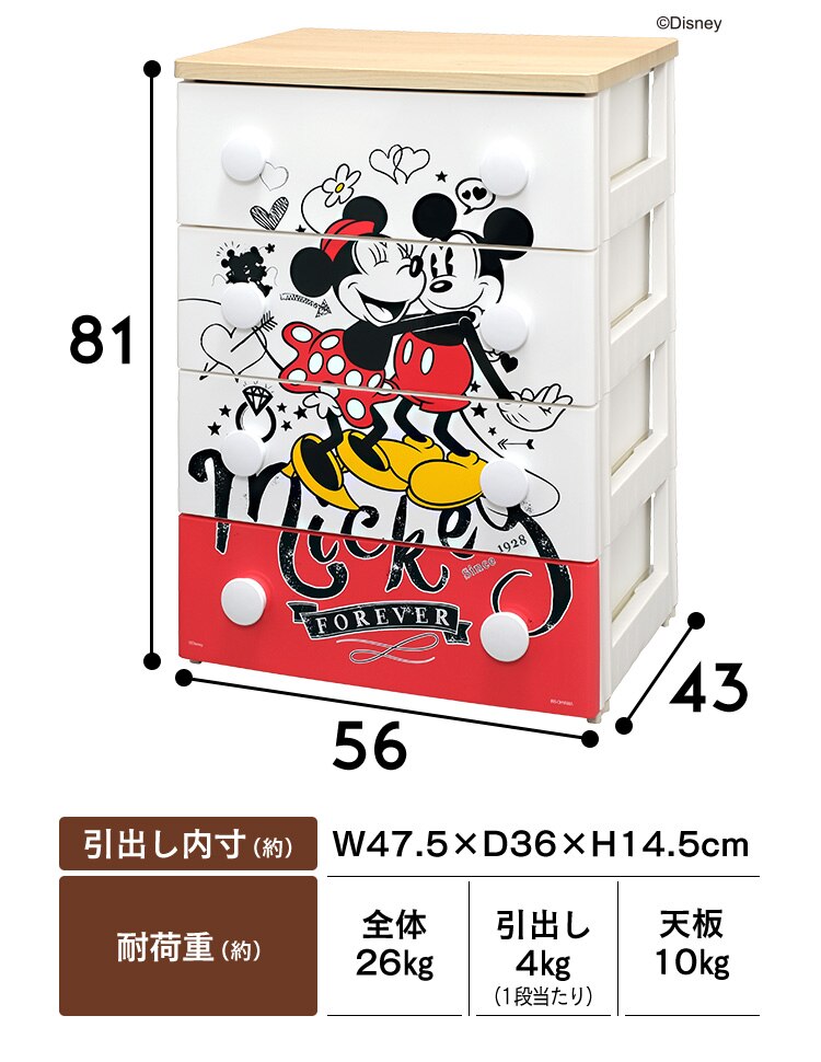 キャラクターチェスト NHG-W554 全3種11