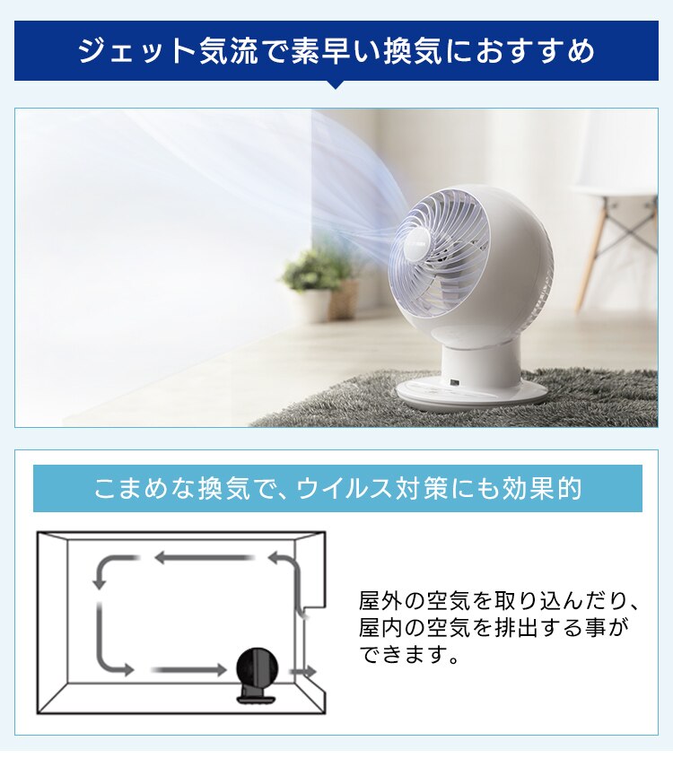 サーキュレーター 18畳 左右首振り PCF-SC15 ホワイト13