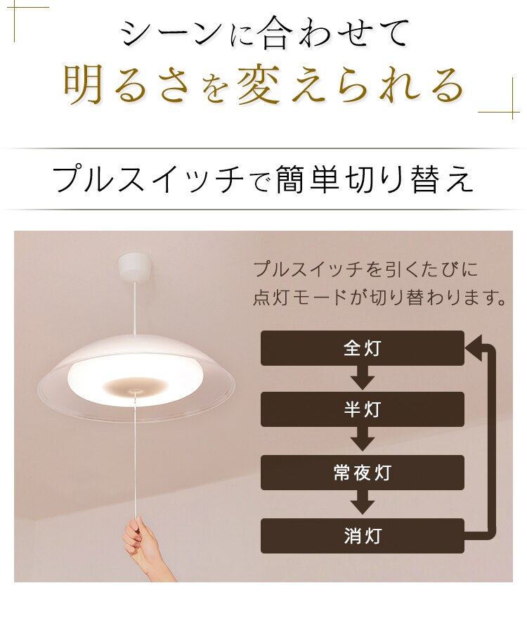 洋風LEDペンダントライト メタルサーキットシリーズ 浅型 6畳 PLM6D-YA6