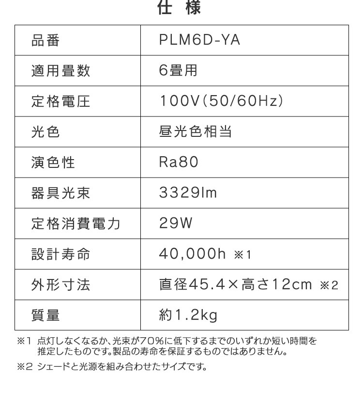 洋風LEDペンダントライト メタルサーキットシリーズ 浅型 6畳 PLM6D-YA11