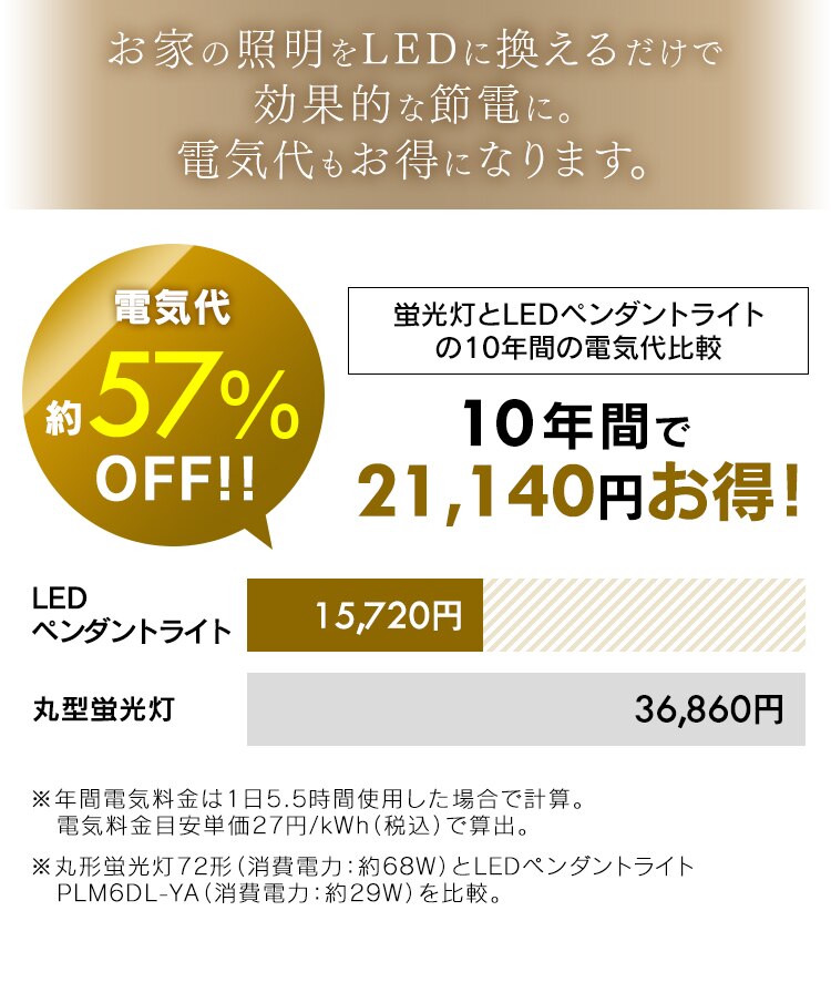 洋風ペンダントライト メタルサーキットシリーズ 浅型 6畳 PLM6DL-YA5