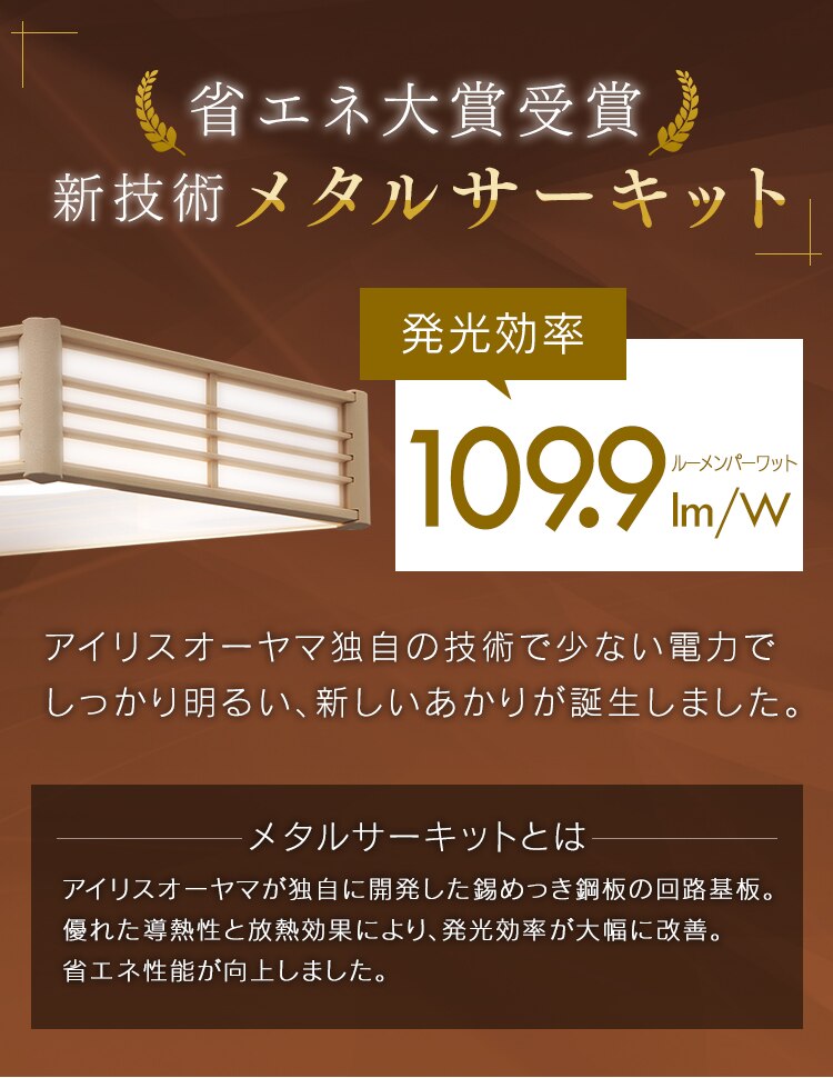 和風ペンダントライト メタルサーキットシリーズ 12畳 PLM12DL-J12