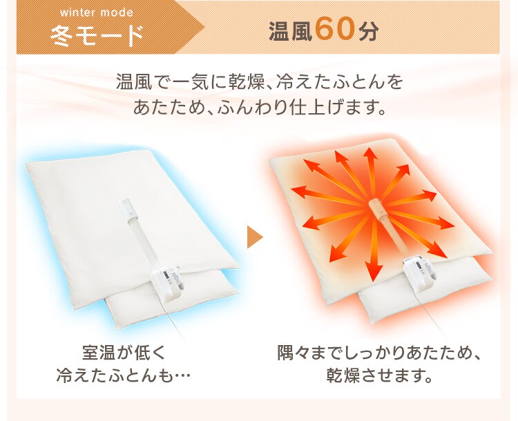 【ネット限定】 カラリエ ふとん乾燥機 シングルノズル 軽量 FK-L1-WP ホワイト7