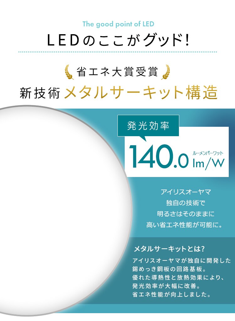 【2個セット】 LED シーリングライト 8畳 調光 調色 音声操作 工具・工事不要 リモコン付き 5年保証 CL8DL-6.1MUV17