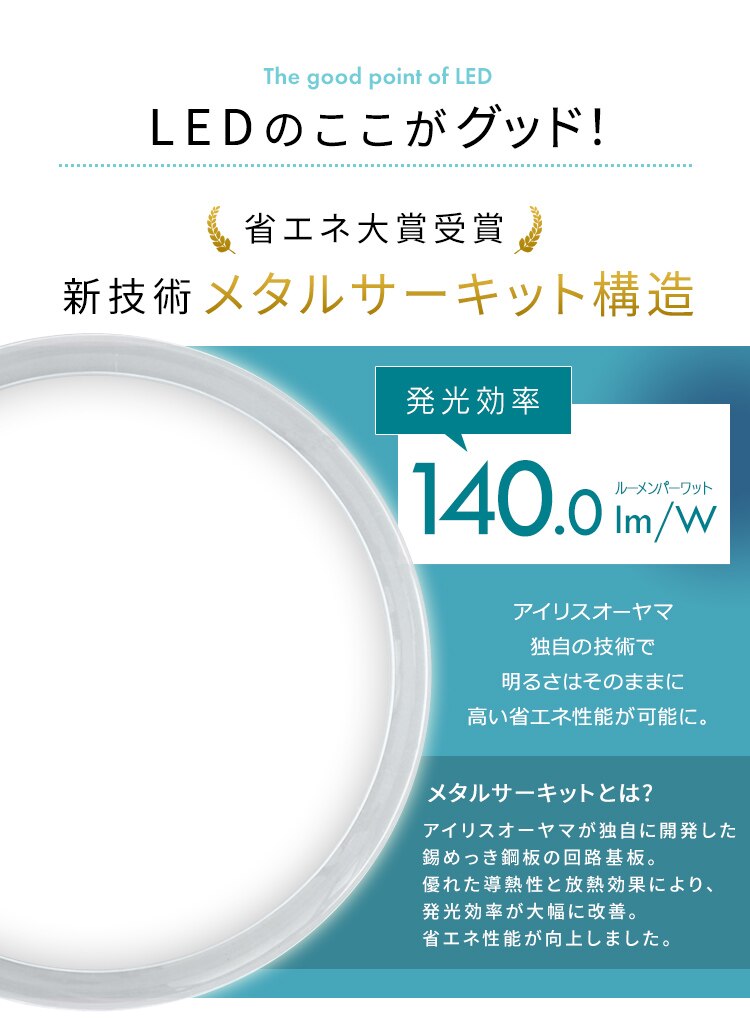 【2個セット】 LED シーリングライト 8畳 調光 調色 音声操作 工具・工事不要 リモコン付き 5年保証 CL8DL-6.1CFUV18