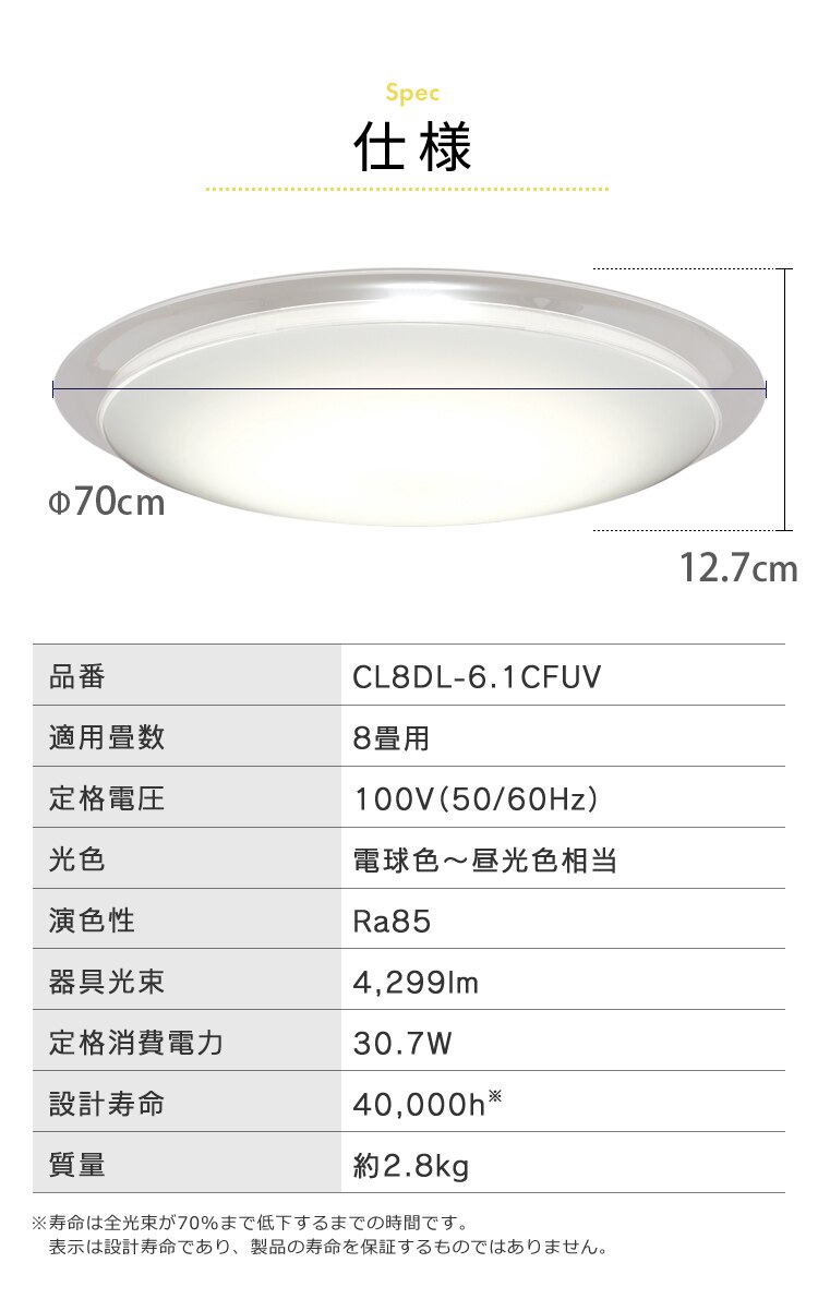 【2個セット】 LED シーリングライト 8畳 調光 調色 音声操作 工具・工事不要 リモコン付き 5年保証 CL8DL-6.1CFUV28