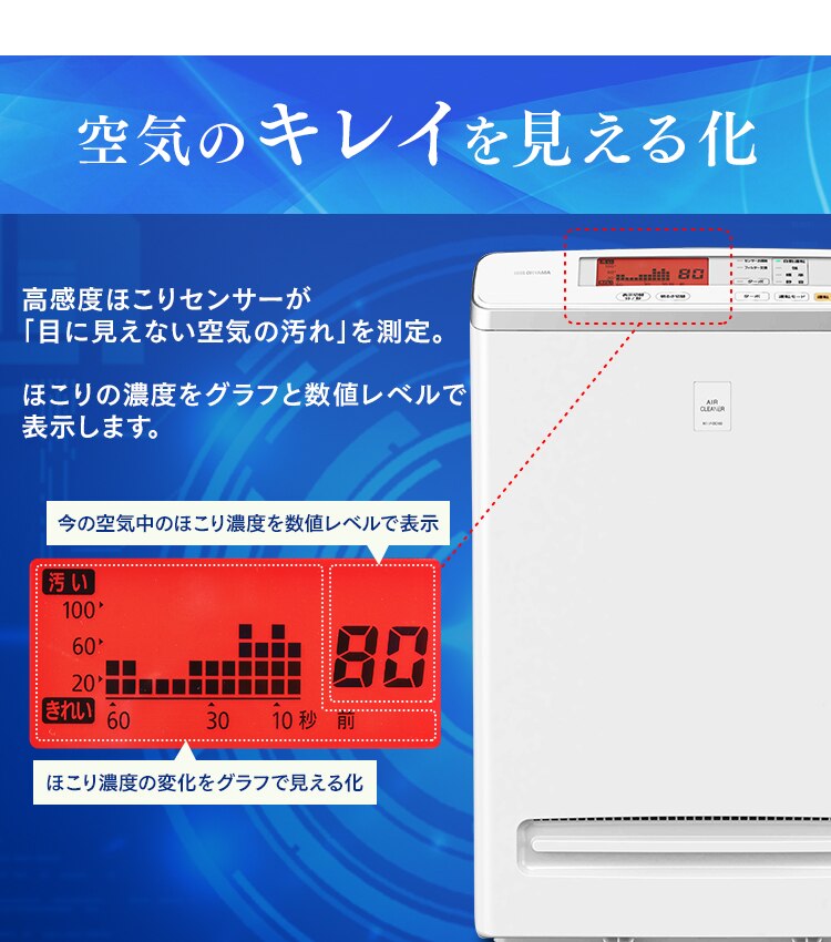 空気のキレイを見える化