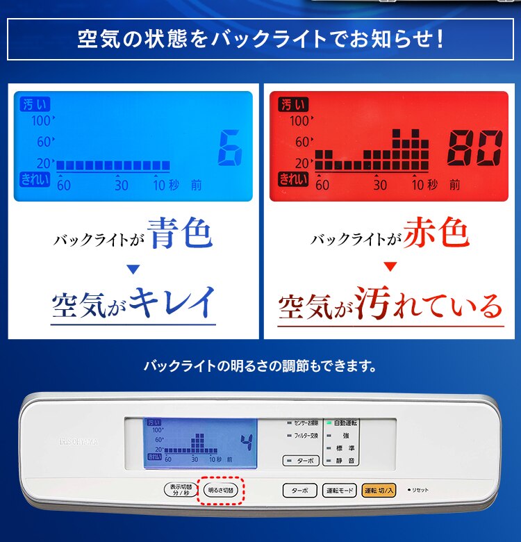 空気の状態をバックライトでお知らせ!