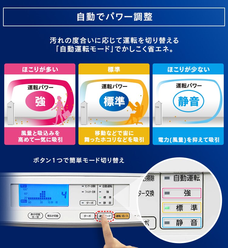自動でパワー調整