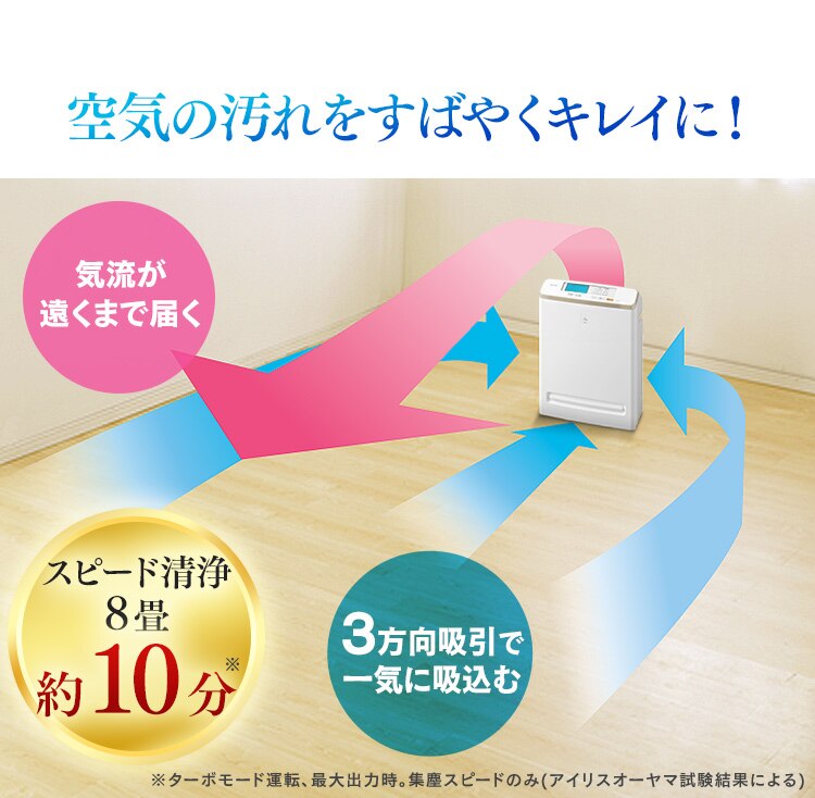 空気清浄機 25畳 ほこりセンサー 自動運転モード マイナスイオン お手入れ簡単 RMDK-50 ブラウン5